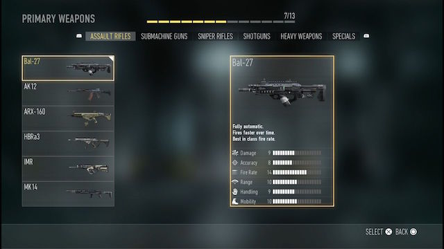 Advanced Warfare Imr